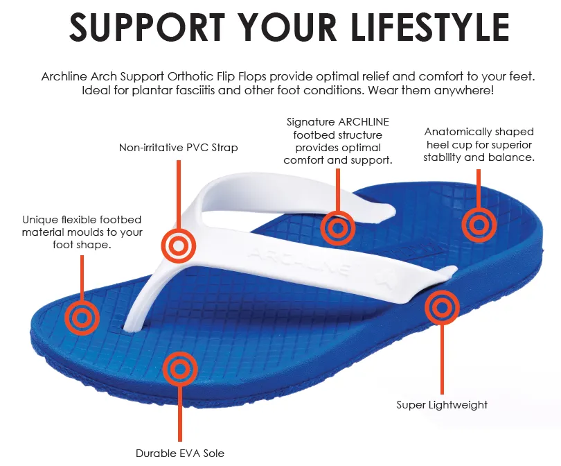 Archline Balance Orthotic Thongs - Blue/White