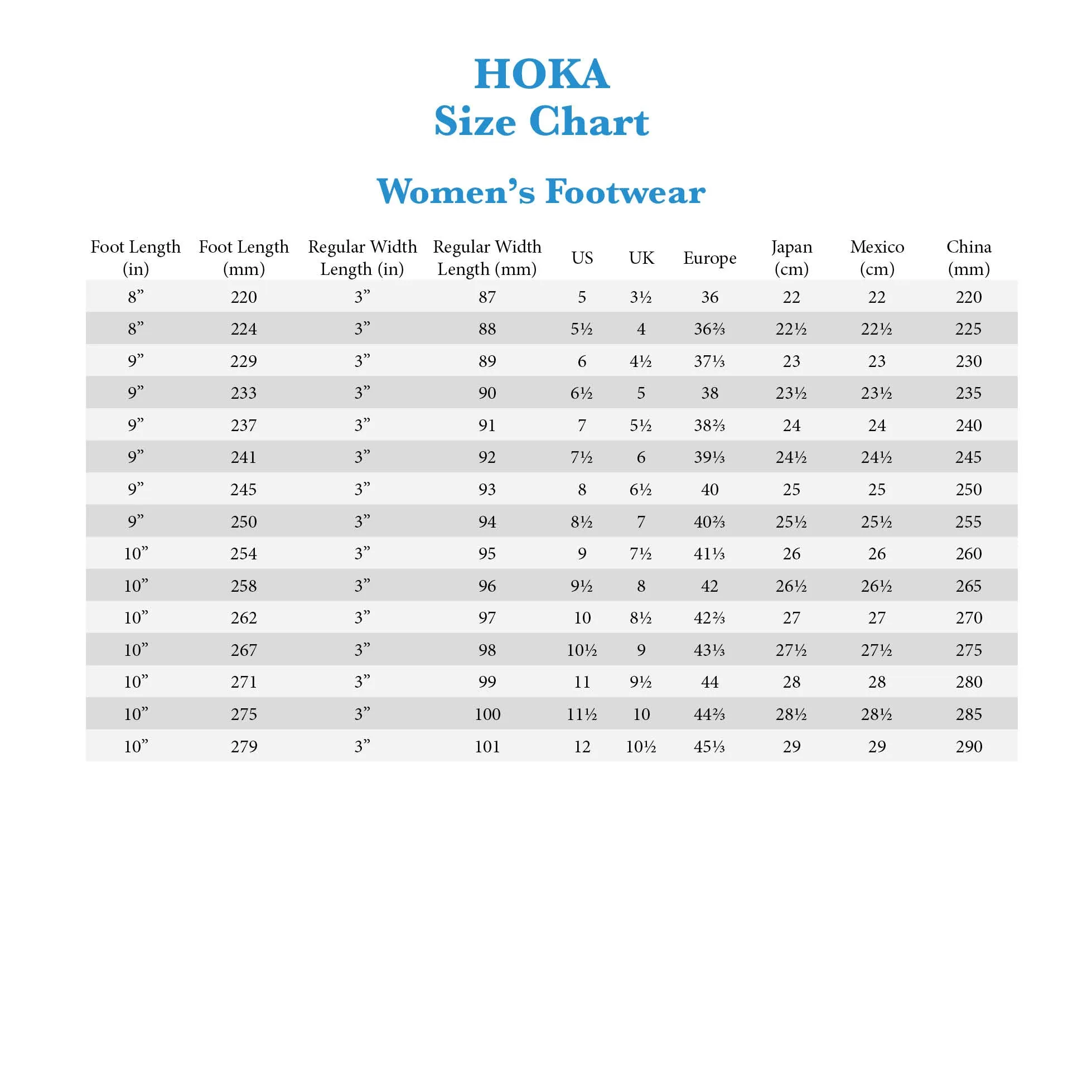 WOMEN'S HOKA BONDI 8 | AIRY BLUE / SUNLIT OCEAN